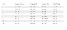 Load image into Gallery viewer, Carter's Little Girls' 3 Piece PJ Set (Kid) Balloon
