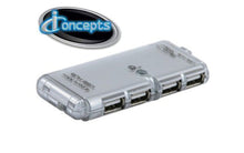 Load image into Gallery viewer, I-Concepts 4-Port Super Fast Mini USB 2.0 Hub with Retractable, Storable USB Plug and Cable
